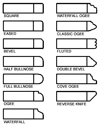 WoodEdgeLaminateInlay1-14X1-14inEdgeOptions