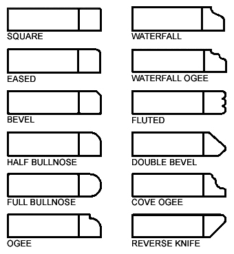 WoodEdgeLaminateInlay1X1-14inEdgeOptions